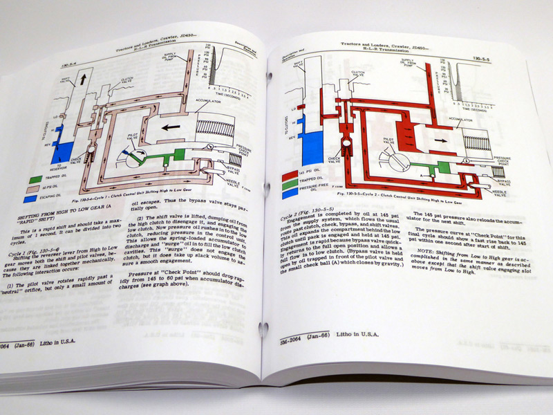 Jd 450 Manual