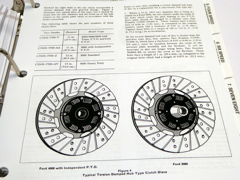 Ford 2000, 3000, 4000, 5000 7000 Tractor Service Manual Repair Shop